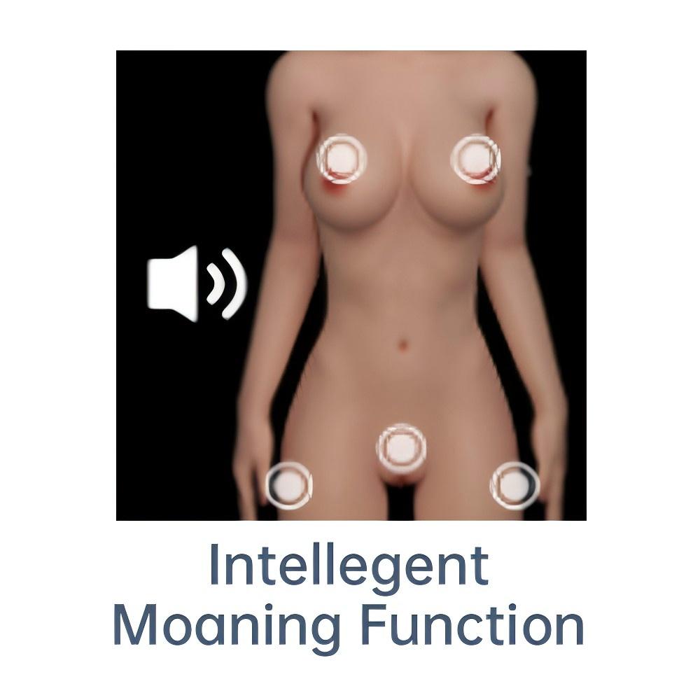Intellegent Moaning